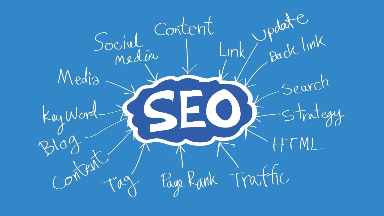 php development service